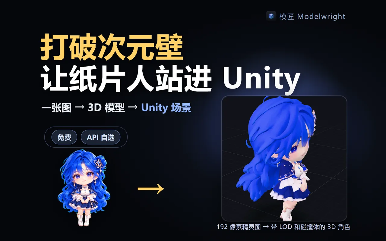 演示视频封面:打破次元壁:让纸片人站进 Unity